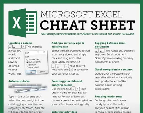 Cheatseet & Shortcuts